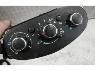 Блок управления климат-контролем Dacia Logan II