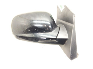 Зеркало электрическое SsangYong Kyron - года