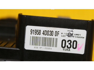 Pojistková skříňka KIA Carnival 2015