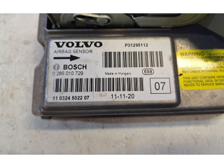Блок подушек безопасности 31295112, 0285010729   Volvo XC90