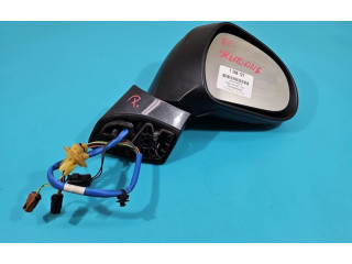 Zpětné zrcátko Peugeot 308 2014 IMPRK1396127