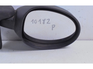 Зеркало (механическое) Renault Twingo I 1999 - 2006 года
