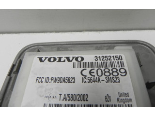 Блок управления сигнализации