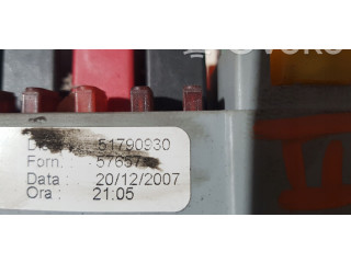 Блок предохранителей