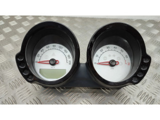 Панель приборов A4545402311 Smart ForFour I