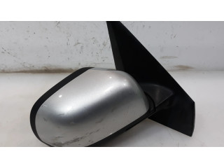 Зеркало электрическое Сзади Dacia Dokker