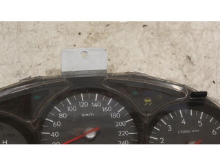 Панель приборов 85013SA28 Subaru Forester SG