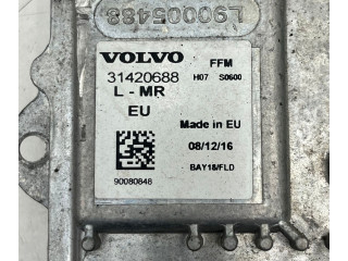 Блок управления Xenon