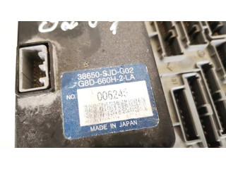 Блок предохранителей 38650sjdg02 Honda FR-V