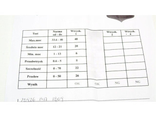 Форсунка 0445110135 Citroen C2 для дизельного двигателя 1.4