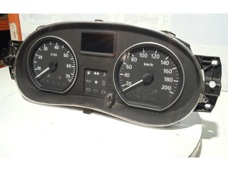 Přístrojová deska Renault Sandero I 2010 P248108043R