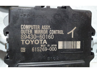 Другие блоки управления / модули