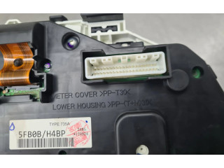 Přístrojová deska Nissan Micra K14 2018 5FB0B, 170924