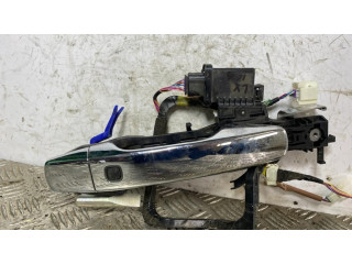 Внешняя ручка