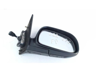 Зеркало электрическое        Alfa Romeo GTV     