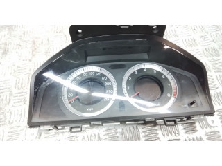 Панель приборов 31254536 Volvo V70