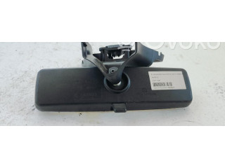 Зеркало (механическое) Alfa Romeo Giulietta - года