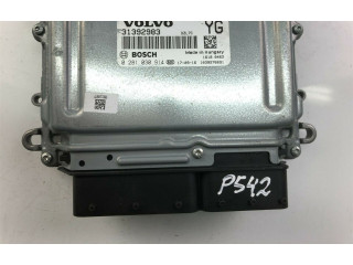 Другие блоки управления / модули