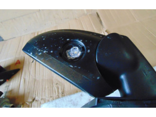 Зеркало электрическое        Ford Kuga III  2020 -  года   