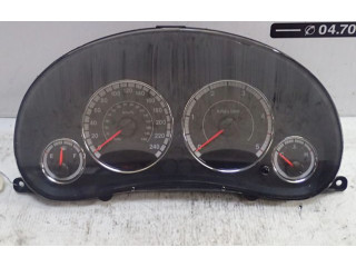 Панель приборов Jeep Cherokee