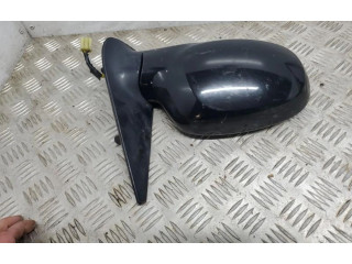 Зеркало (управляемое электричеством) SsangYong Korando