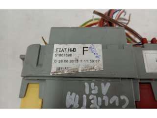 Блок предохранителей 51867698   Alfa Romeo Giulietta    