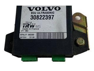 Блок управления сигнализации