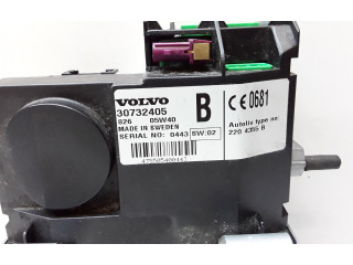 Tālruņa vadības bloks