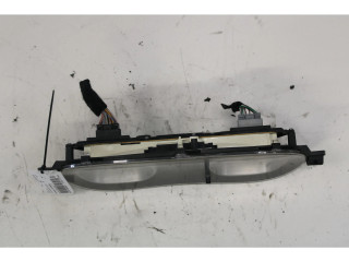 Панель приборов Dacia Duster