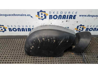 Зеркало электрическое Dacia Duster