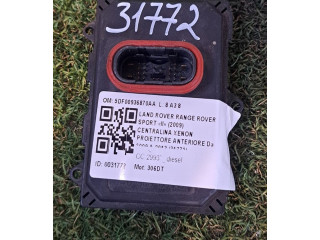 Блок управления Xenon