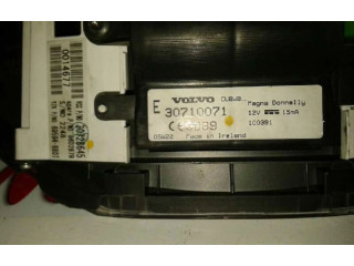 Přístrojová deska Volvo S40 69594880T