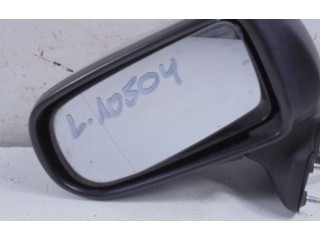 Зеркало (механическое) Mazda Premacy - года