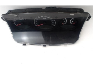 Панель приборов 8021031520, C100110 SsangYong Actyon