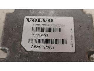 Подушка безопасности двери 31360791, 122991273255 Volvo V40