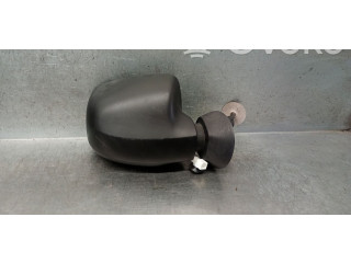 Зеркало электрическое        Dacia Duster Oroch  2015 -  года   