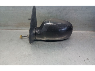 Зеркало электрическое SsangYong Korando - года