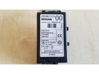 Другие блоки управления / модули