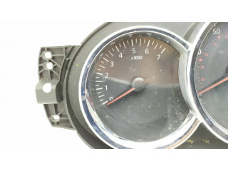 Панель приборов 248105453R Dacia Sandero