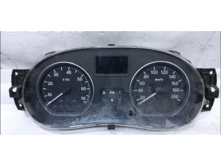 Панель приборов 248106349R Dacia Sandero