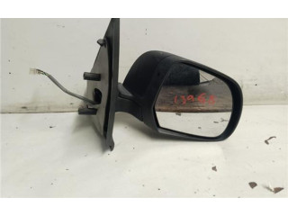 Зеркало электрическое        Dacia Dokker   -  года   