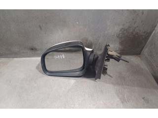 Zpětné zrcátko Renault Sandero I 2014 963020587R
