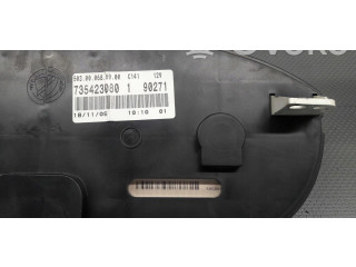 Панель приборов 735423080 Fiat Idea