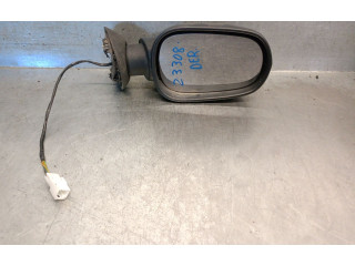 Зеркало электрическое Dacia Logan Pick-Up 2005 - года