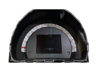 Панель приборов 248213524R, 43056585 Smart ForFour II W453