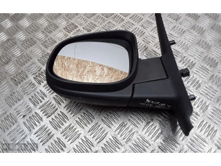 Zpětné zrcátko Mercedes-Benz Citan W415 2020 232636215