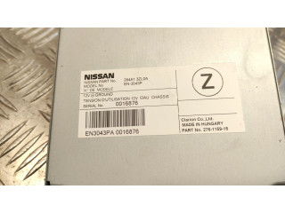 Другие блоки управления / модули