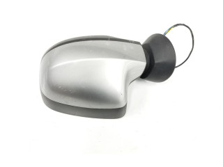 Зеркало электрическое     Сзади   Dacia Duster     