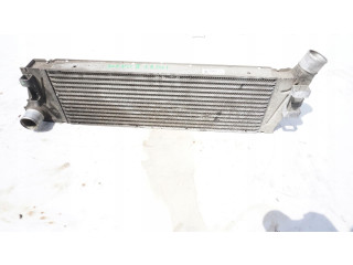 Масляный насос Renault Scenic II - Grand scenic II