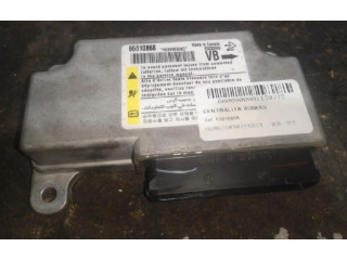 Рулевая рейка  Блок управления надувных подушек SLV96810868   Chevrolet Meriva 2002 - 2012 года
